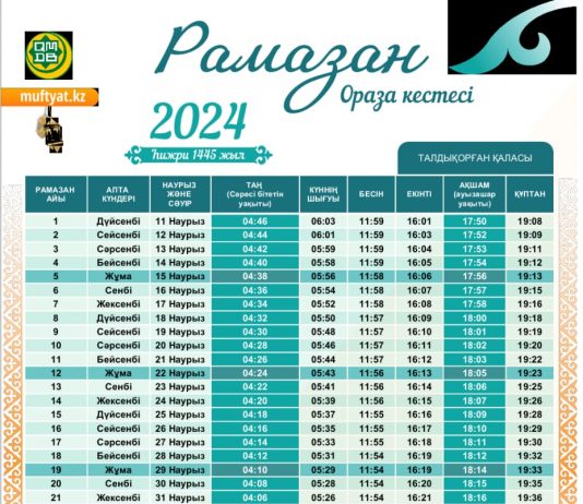 Талдықорған қаласы бойынша ораза кестесі