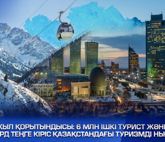 Жыл қорытындысы: 6 млн ішкі турист және 224 млрд теңге кіріс Қазақстандағы туризмді нығайтты