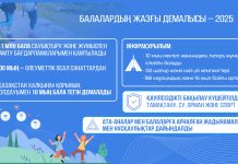 Елімізде биылғы жазда 10 мыңнан астам мектеп жанындағы лагерьлер мен 512 шатырлы кемпингтер ашылады