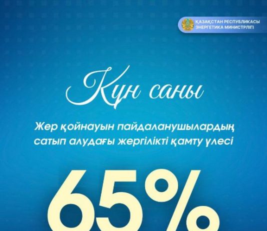 ҚР жер қойнауын пайдаланушылардың сатып алуларындағы жергілікті қамту үлесі 65%-ға жетті