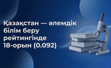 Қазақстан білім беру саласында жаһандық топ-20 қатарына еніп, дамыған жүйелер арасындағы позициясын нығайтып жатыр