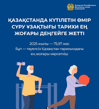 ҚАЗАҚСТАНДА КҮТІЛЕТІН ӨМІР СҮРУ ҰЗАҚТЫҒЫ ТАРИХИ ЕҢ ЖОҒАРЫ ДЕҢГЕЙГЕ ЖЕТТІ