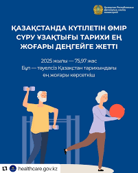 ҚАЗАҚСТАНДА КҮТІЛЕТІН ӨМІР СҮРУ ҰЗАҚТЫҒЫ ТАРИХИ ЕҢ ЖОҒАРЫ ДЕҢГЕЙГЕ ЖЕТТІ