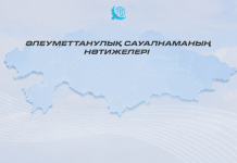 Қазақстандықтар елдің даму бағытын жоғары деңгейде оң бағалауын сақтап отыр
