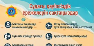 60 секундтық қауіпсіздік: судағы жүріс-тұрыс қағидалары
