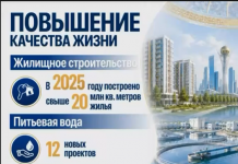 Инвестиции в человека, социальная политика и общественное единство – основа Справедливого Казахстана