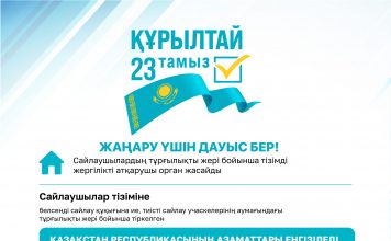Ел болашағын айқындайтын тарихи таңдау