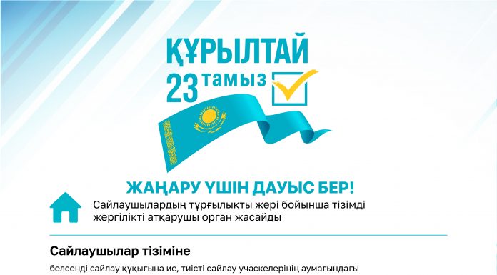 Ел болашағын айқындайтын тарихи таңдау