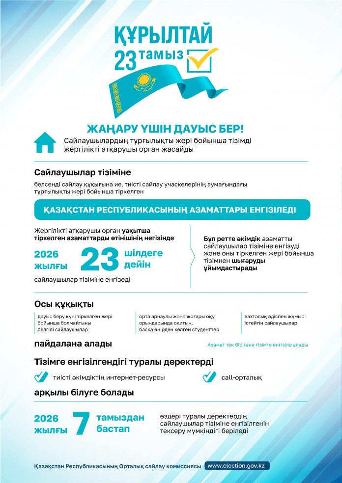 Сайлаушылар тізіміне енгізу турал