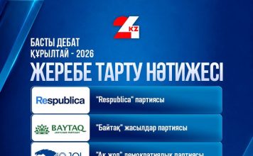 БАСТЫ ДЕБАТҚА ҚАТЫСАТЫН ПАРТИЯЛАРДЫҢ РЕТТІК НӨМІРЛЕРІ АНЫҚТАЛДЫ!