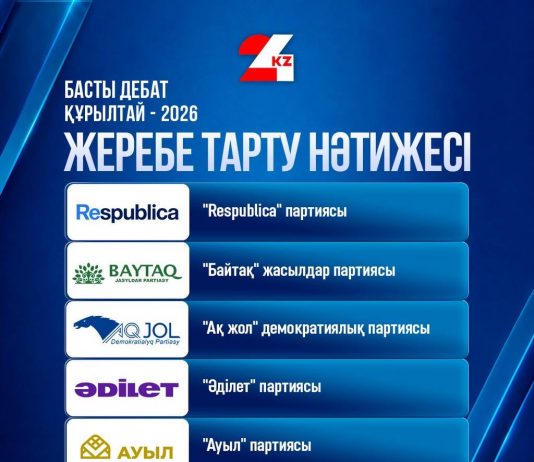БАСТЫ ДЕБАТҚА ҚАТЫСАТЫН ПАРТИЯЛАРДЫҢ РЕТТІК НӨМІРЛЕРІ АНЫҚТАЛДЫ!