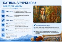200-ден астам туынды жасаған: Қазақстандағы тұңғыш әйел гобеленші Бәтима Зәуірбекова кім?