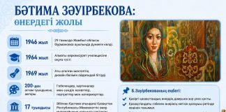 200-ден астам туынды жасаған: Қазақстандағы тұңғыш әйел гобеленші Бәтима Зәуірбекова кім?