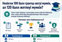 Неліктен 120 балл грант алуға әрдайым кепілдік бермейді, ал 100 балл жеткілікті болуы мүмкін?