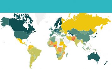 Казахстан вошел в топ-50 стран по общественной безопасности